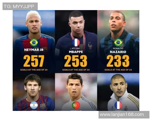 三十岁足球明星盘点他们的成就与未来发展方向